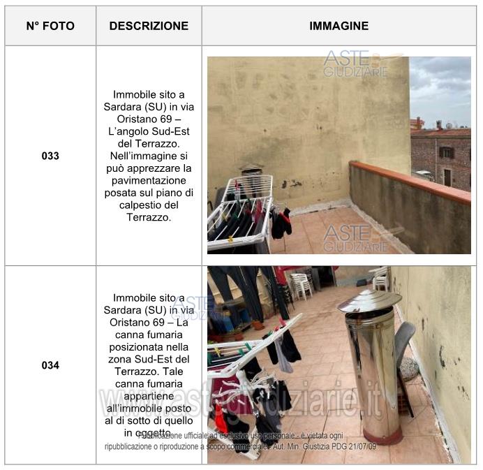 Fotografia del bene