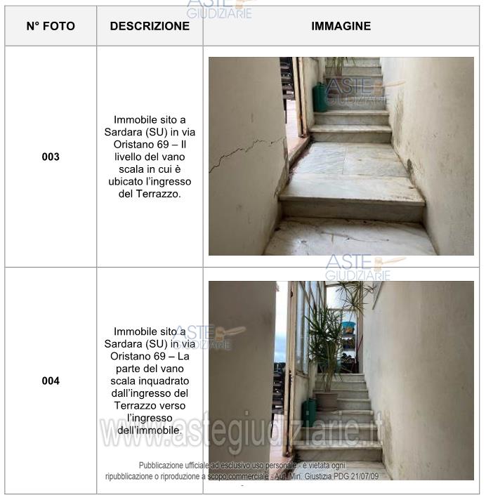 Fotografia del bene