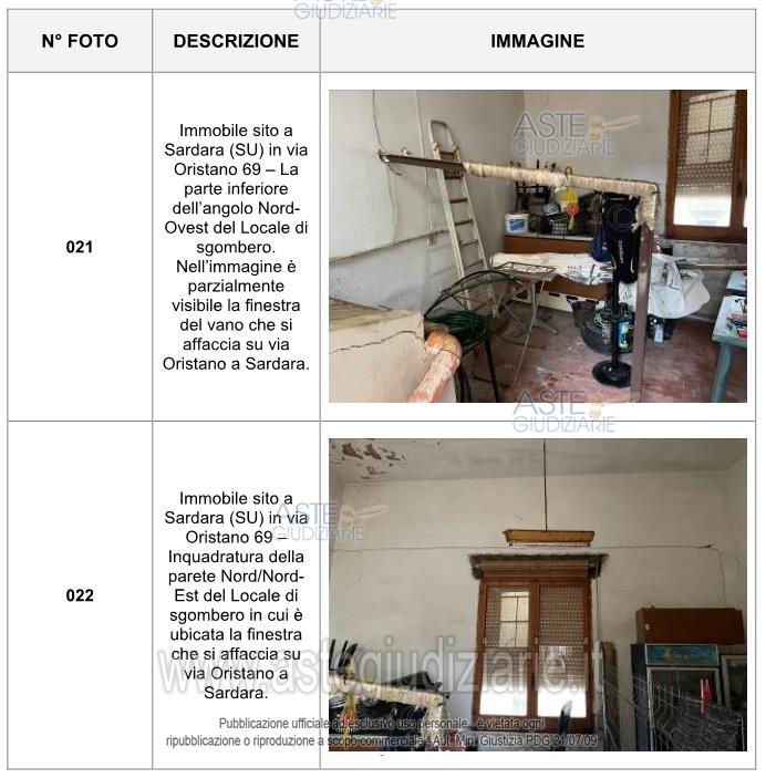 Fotografia del bene
