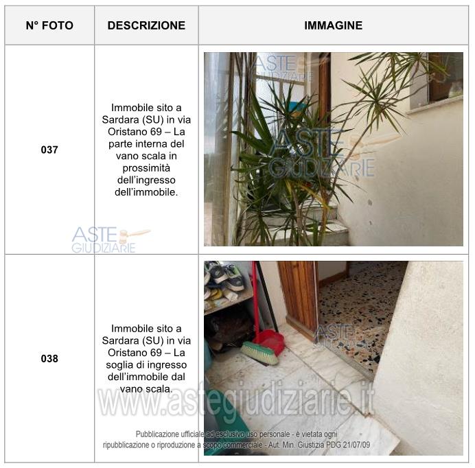 Fotografia del bene
