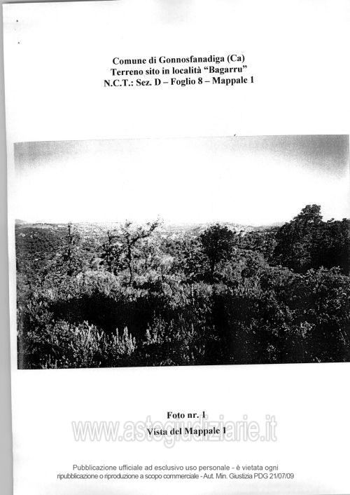 Fotografia del bene