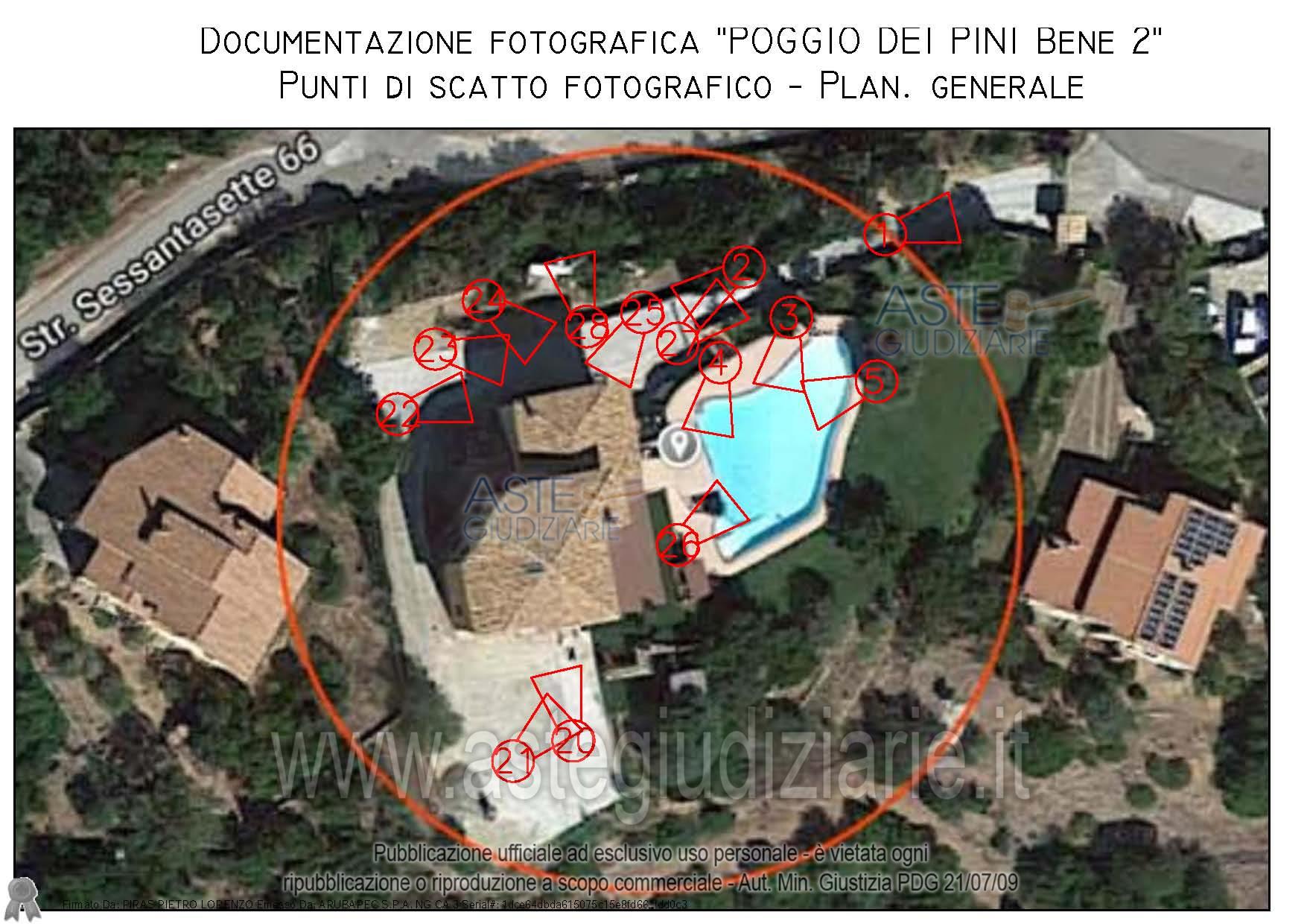 Fotografia del bene