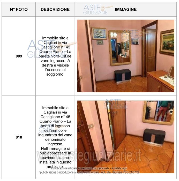 Fotografia del bene