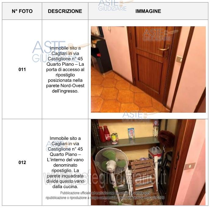 Fotografia del bene