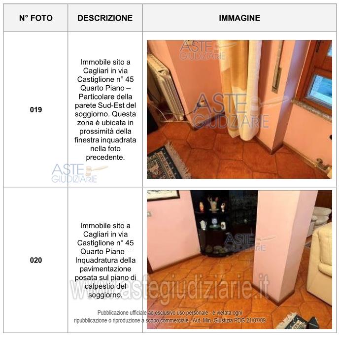 Fotografia del bene