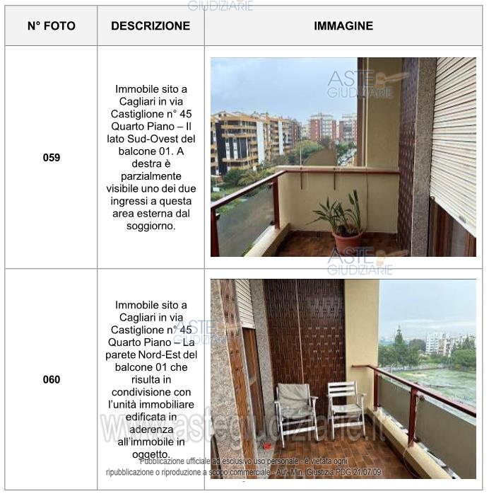 Fotografia del bene