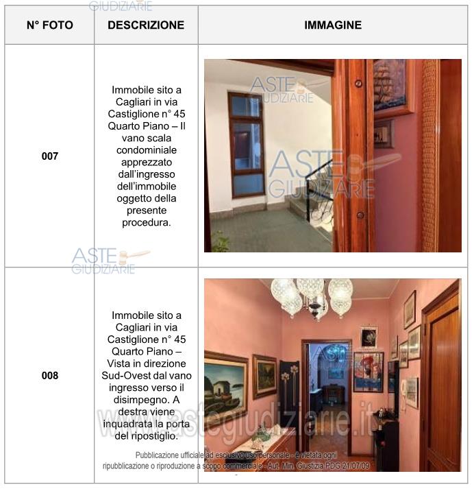 Fotografia del bene