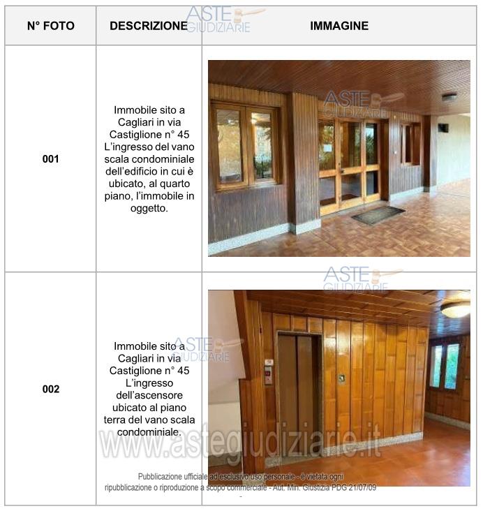 Fotografia del bene