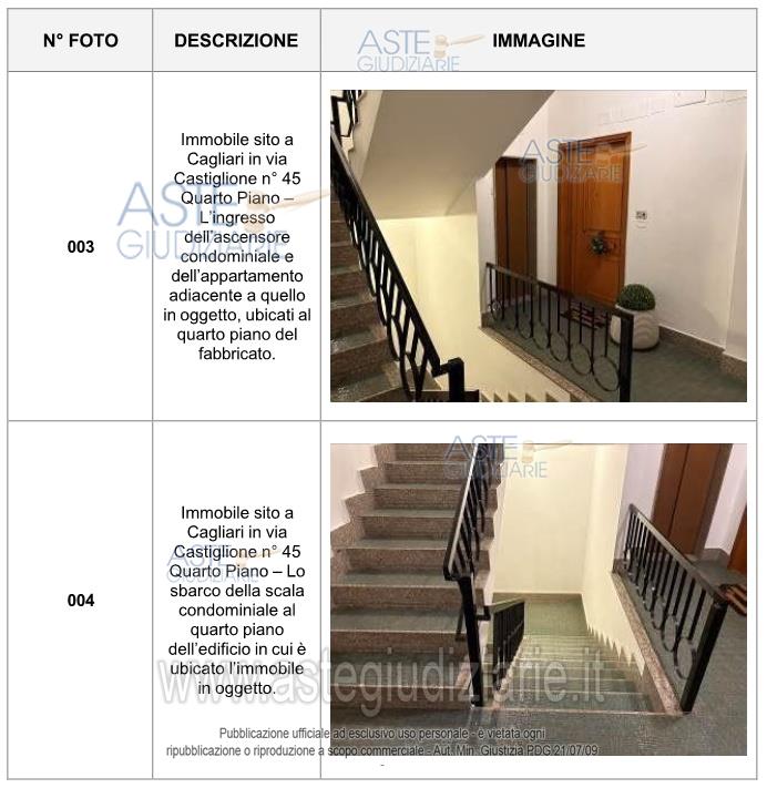 Fotografia del bene