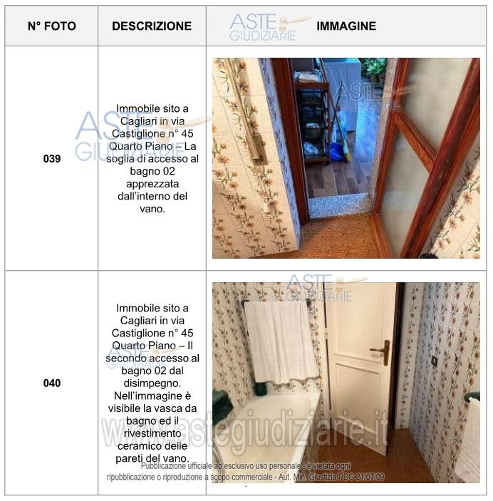 Fotografia del bene