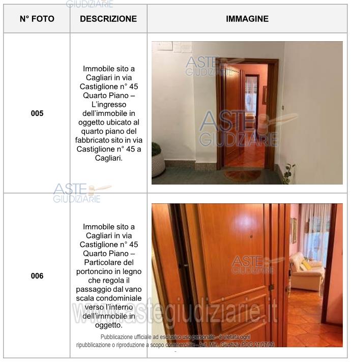 Fotografia del bene
