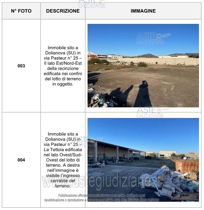 Fotografia del bene