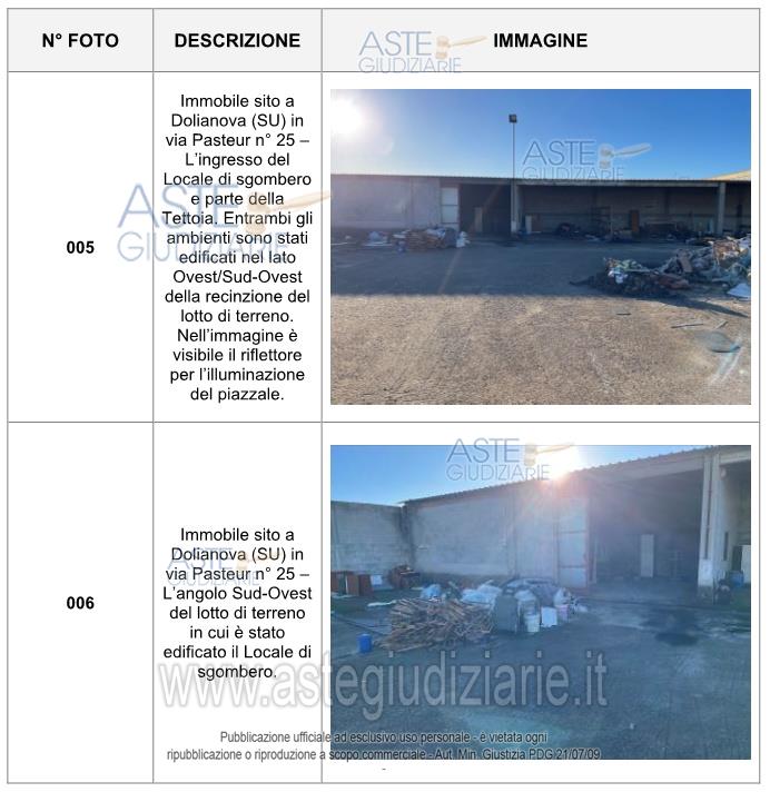 Fotografia del bene