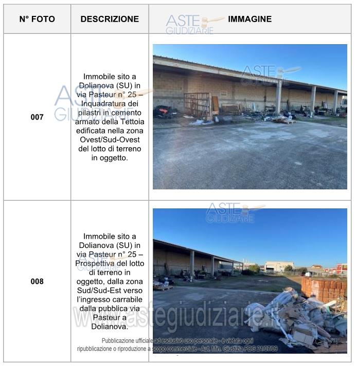 Fotografia del bene