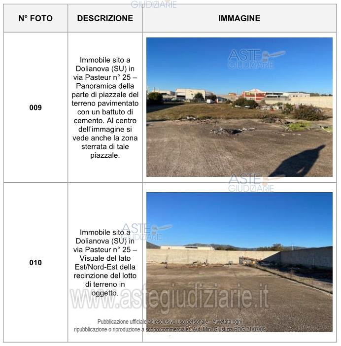 Fotografia del bene