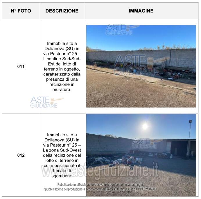 Fotografia del bene