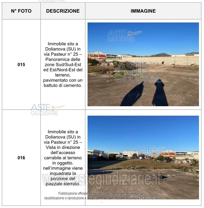 Fotografia del bene