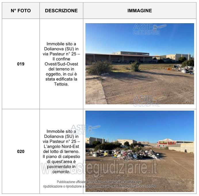Fotografia del bene