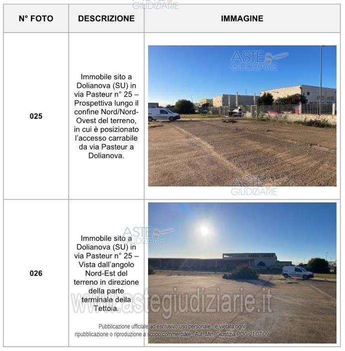 Fotografia del bene