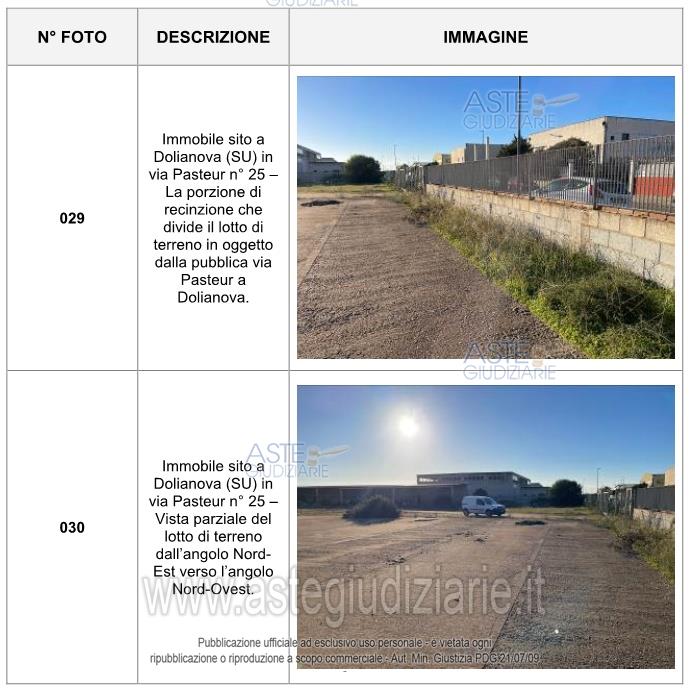 Fotografia del bene