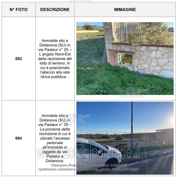 Fotografia del bene