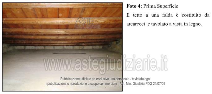 Fotografia del bene