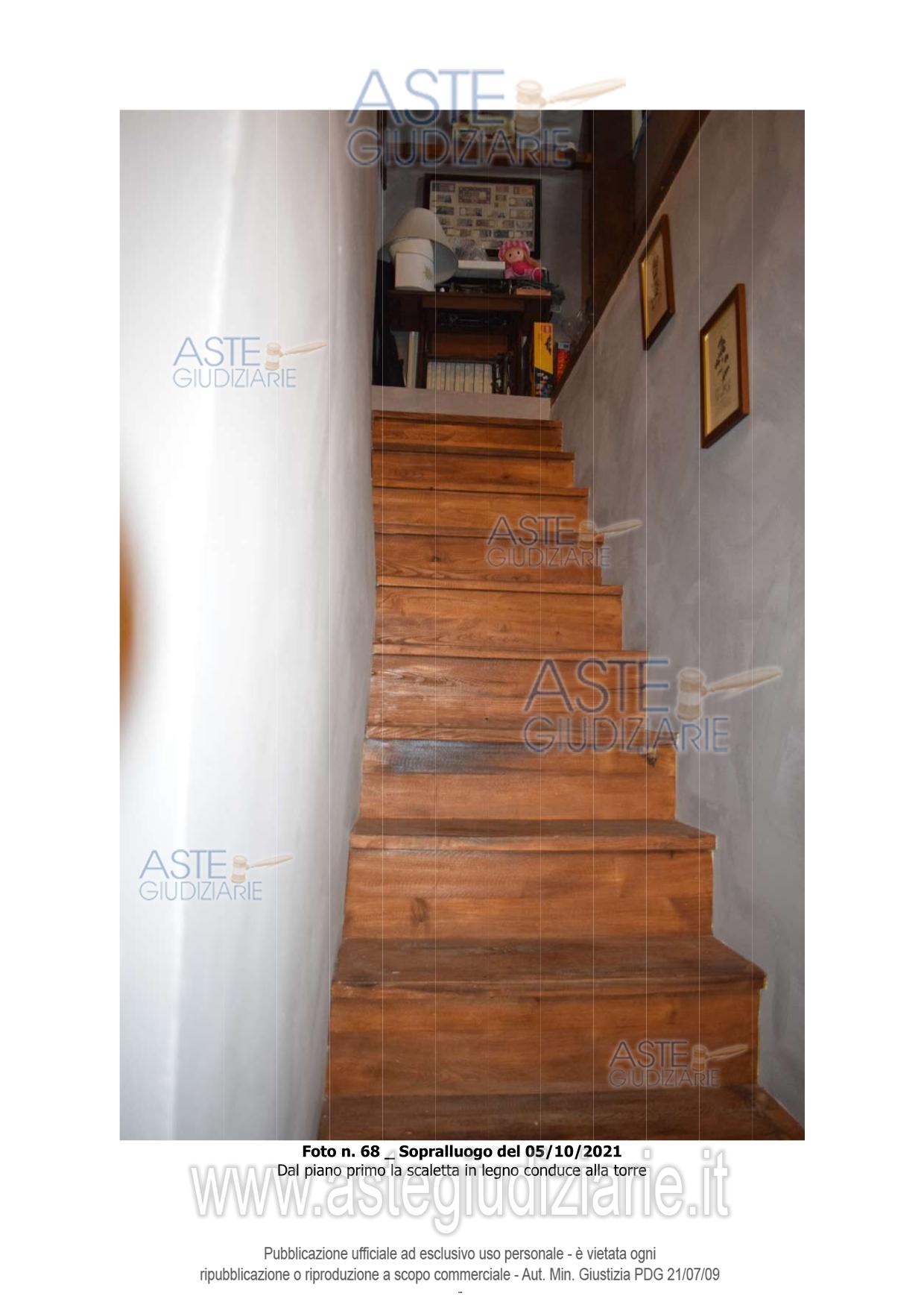 Fotografia del bene