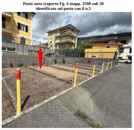 Fotografia del bene