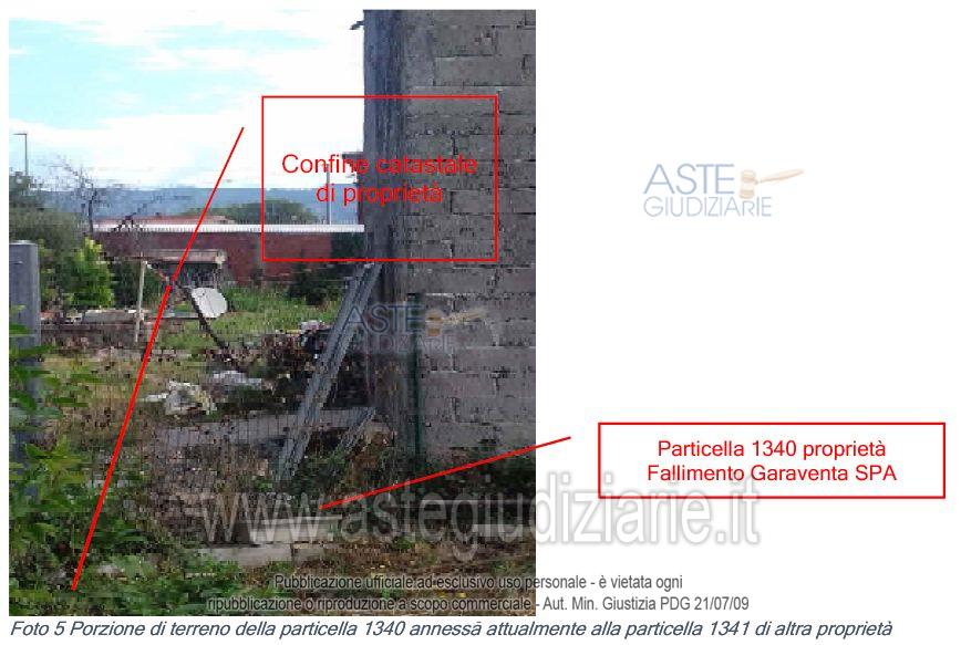 Fotografia del bene