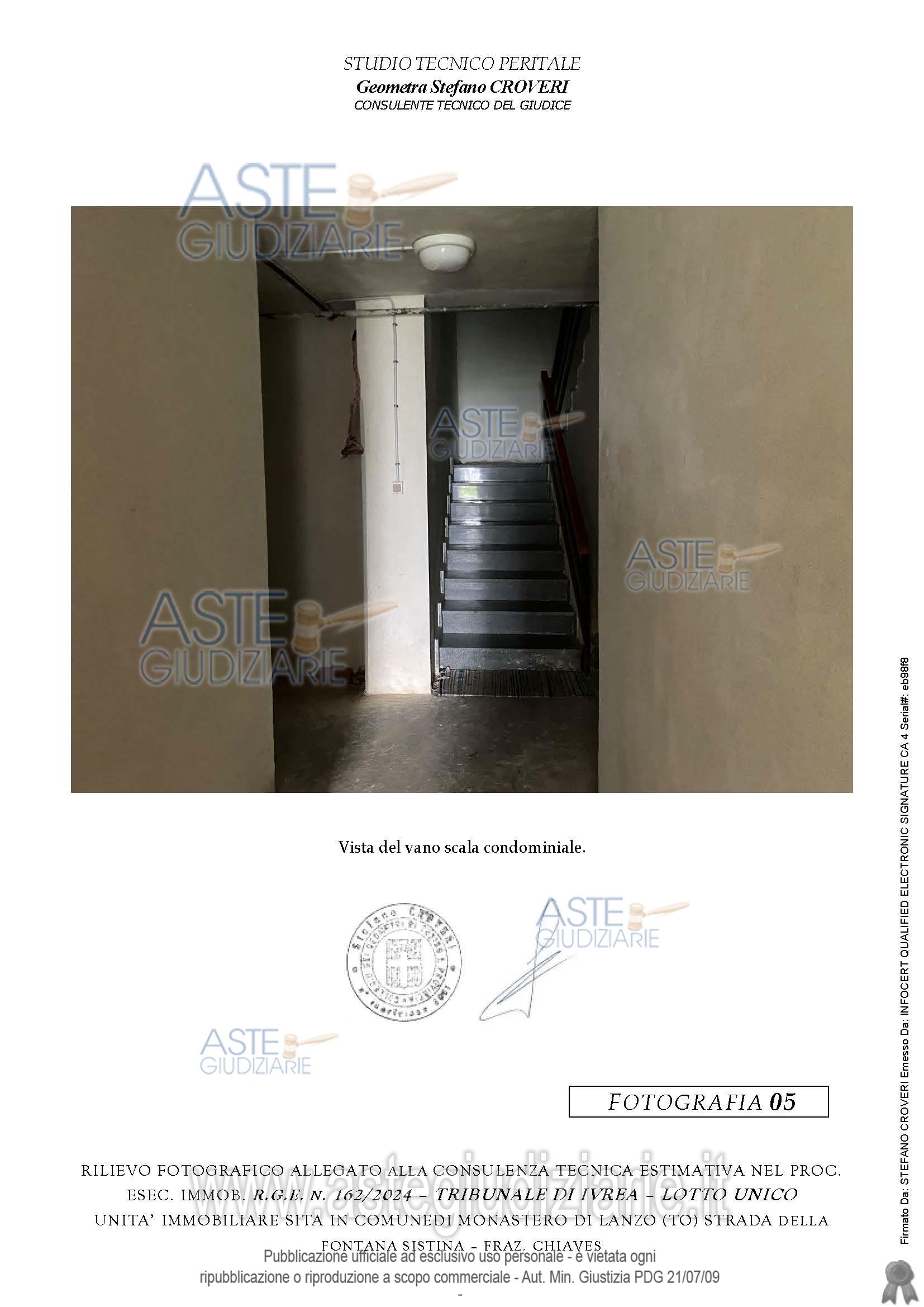 Fotografia del bene