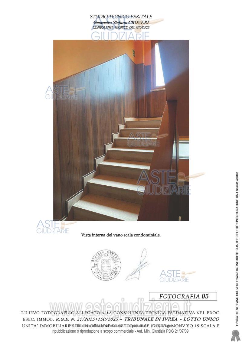 Fotografia del bene