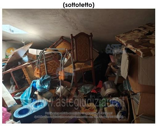 Fotografia del bene