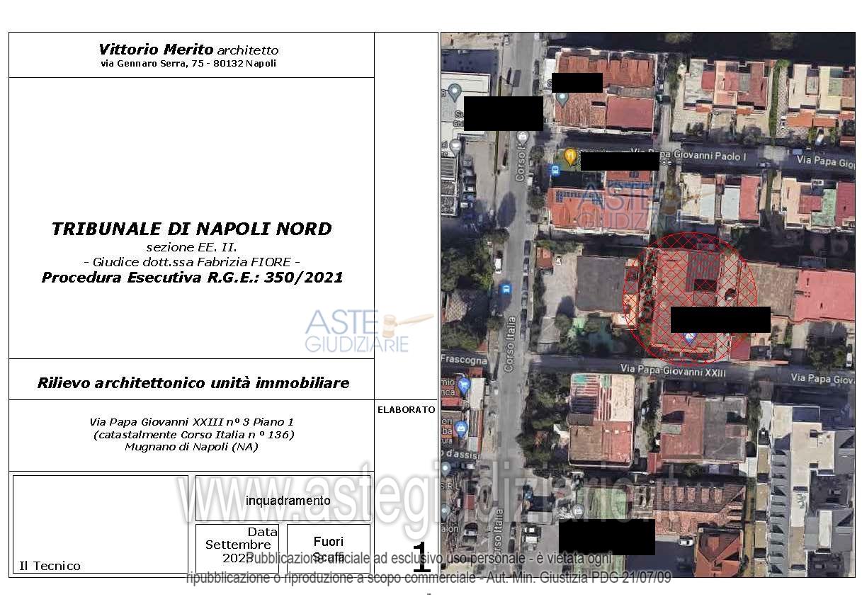 Fotografia del bene