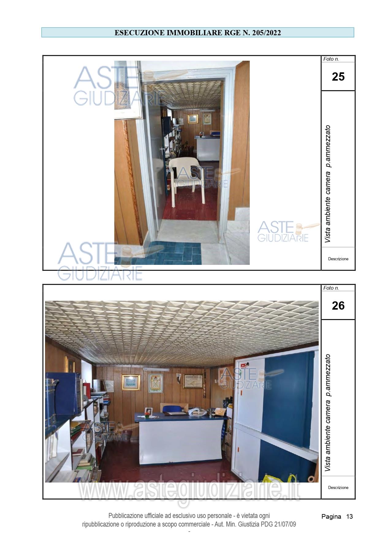 Fotografia del bene