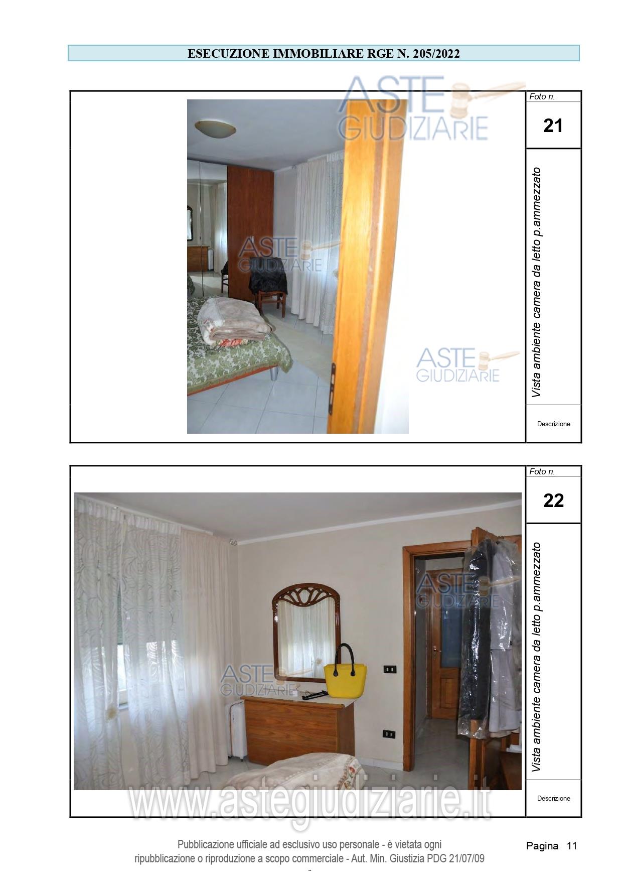 Fotografia del bene
