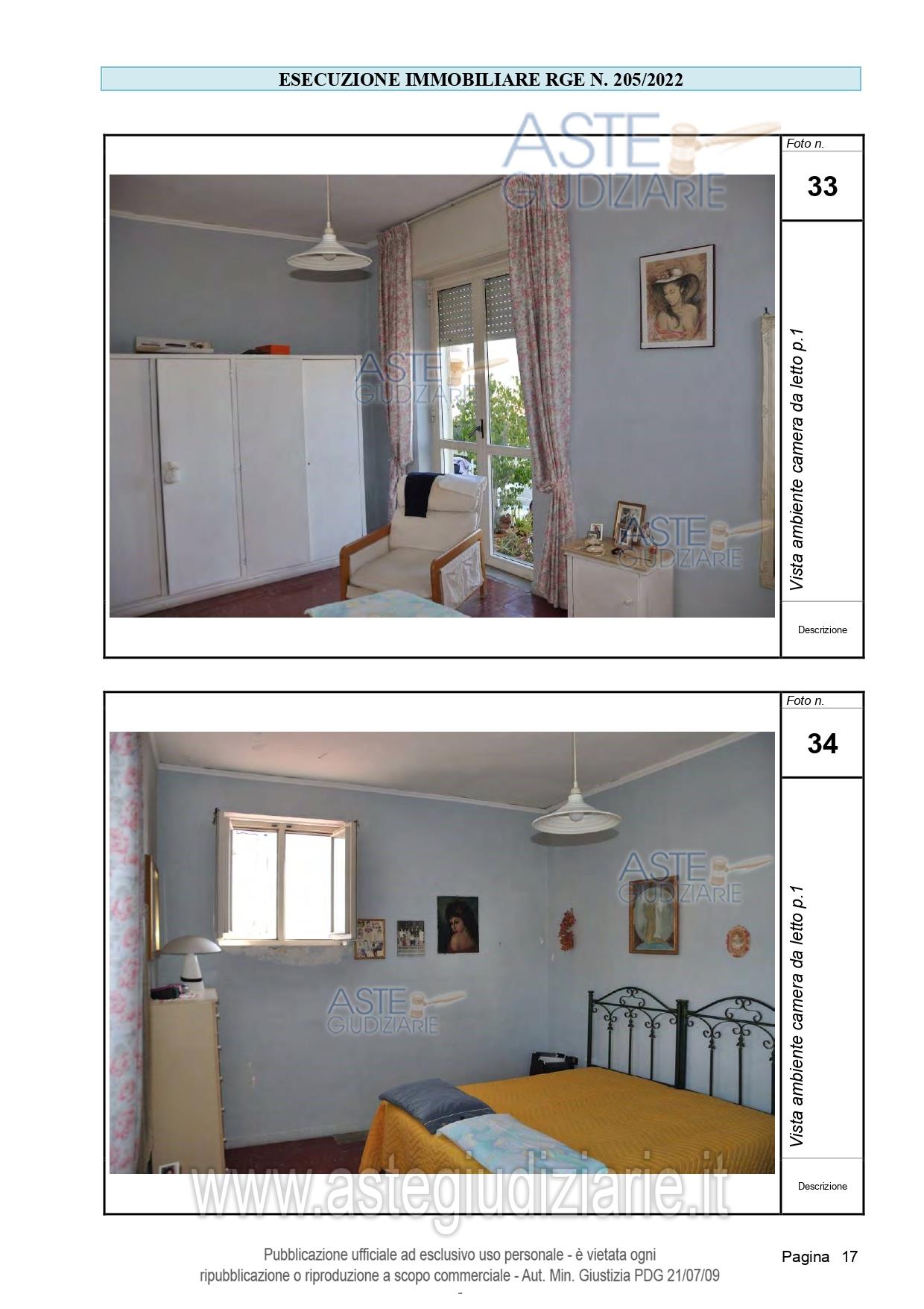 Fotografia del bene