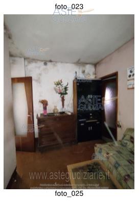 Fotografia del bene