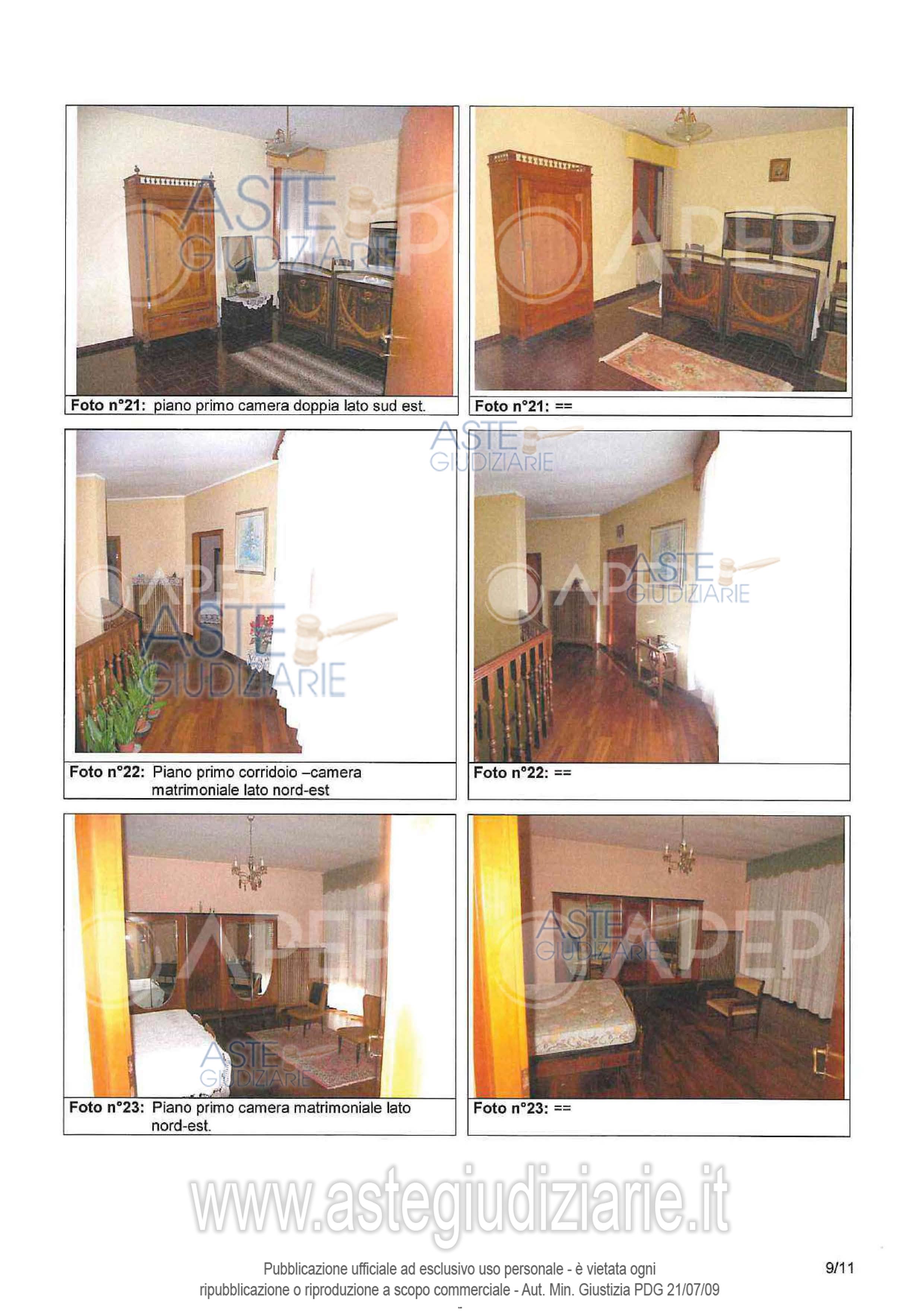 Fotografia del bene