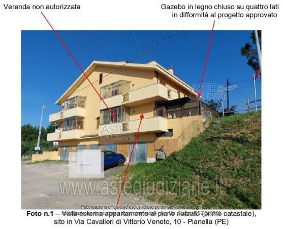 Fotografia del bene