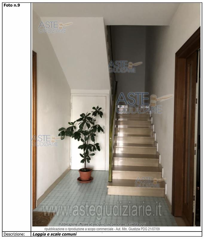 Fotografia del bene