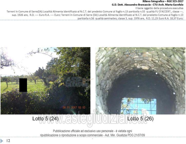 Fotografia del bene