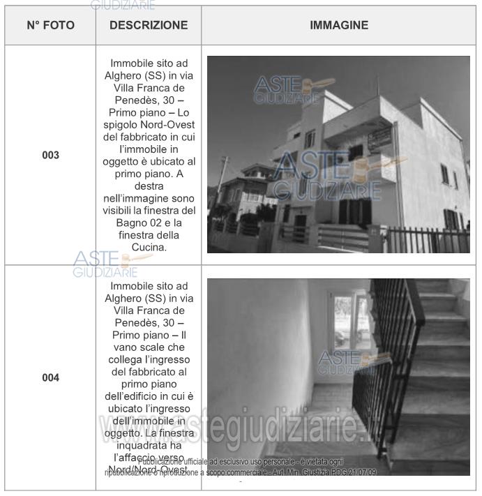 Fotografia del bene