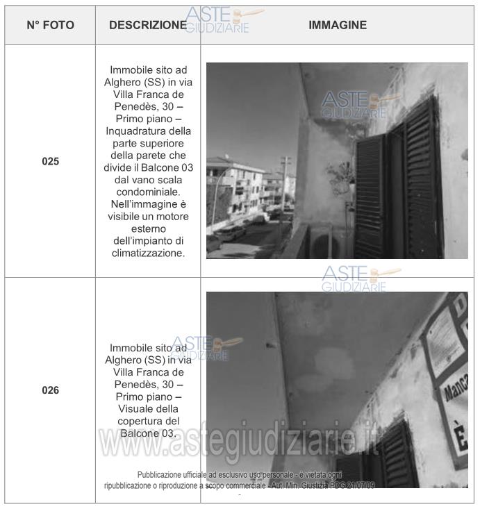 Fotografia del bene