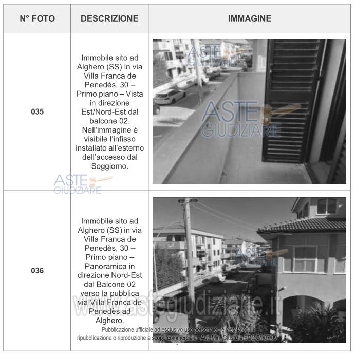 Fotografia del bene