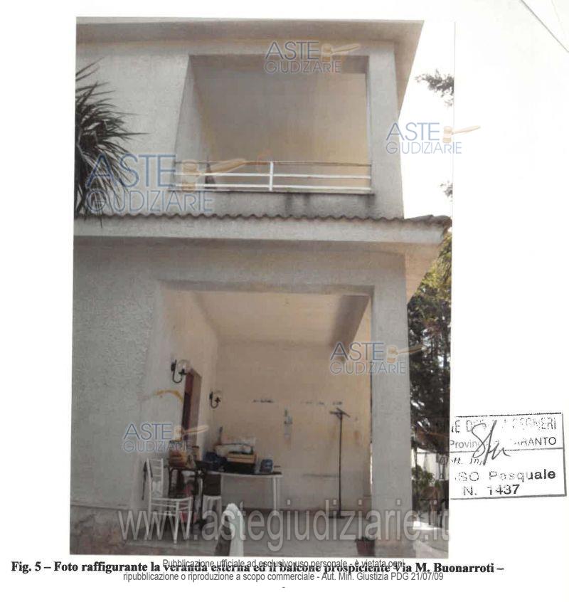 Fotografia del bene