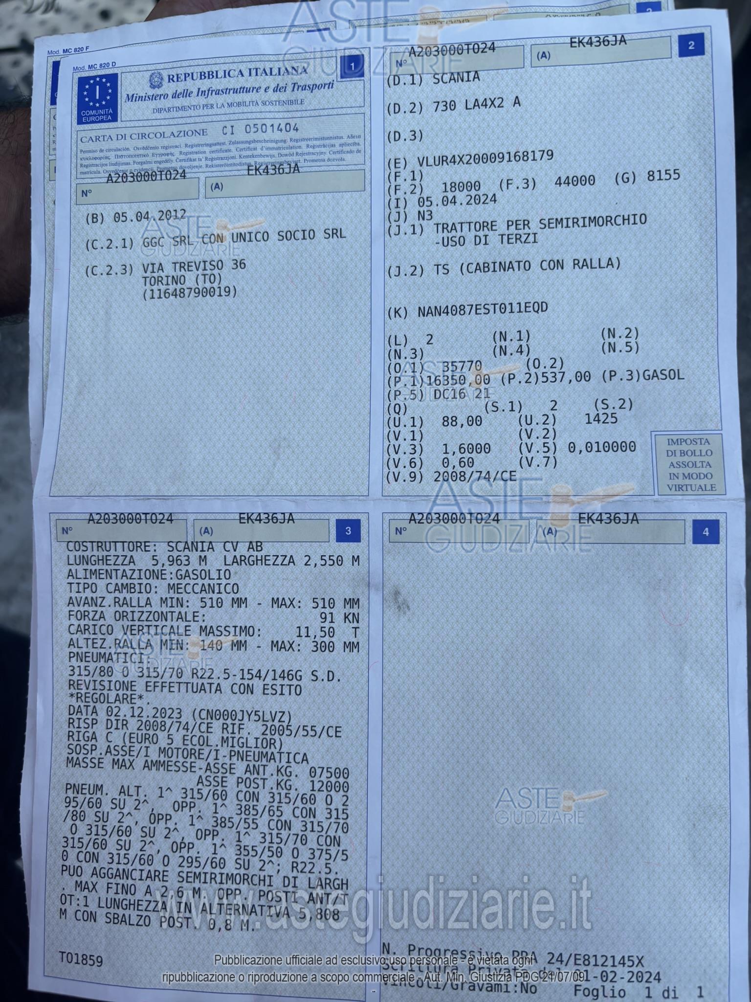Fotografia del bene
