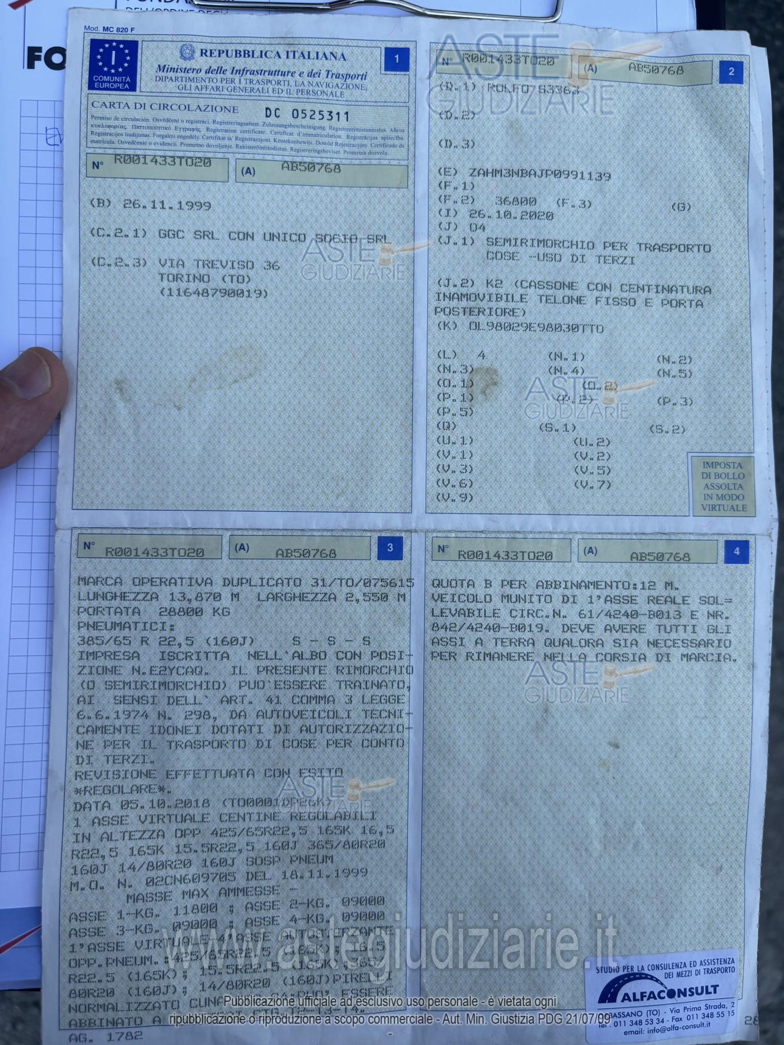 Fotografia del bene