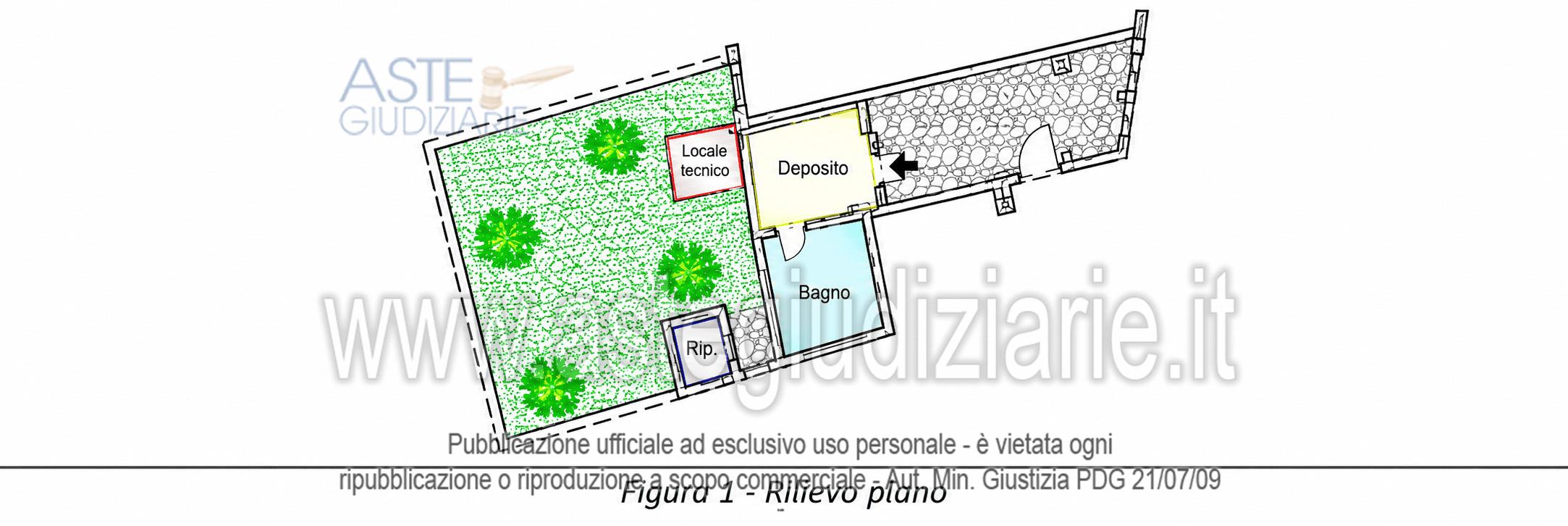 Fotografia del bene