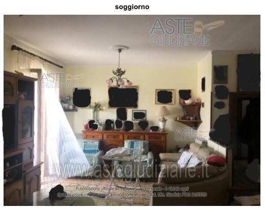 Fotografia del bene