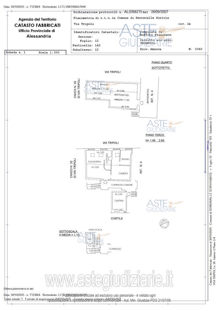 Planimetria del bene